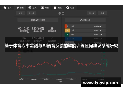 基于体育心率监测与AI语音反馈的智能训练区间建议系统研究
